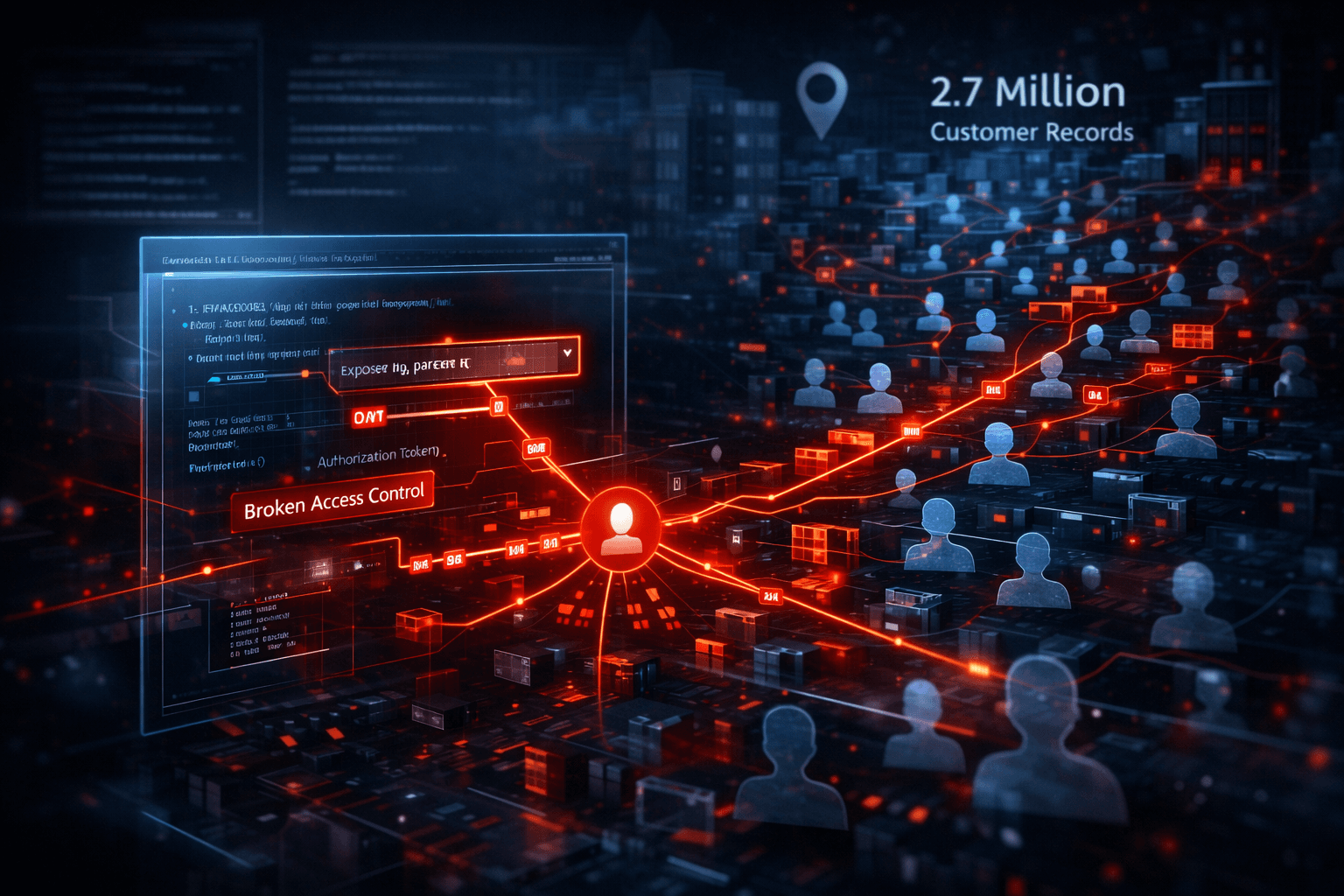 One IDOR Away From Exposing 2.7 Million Customer Records