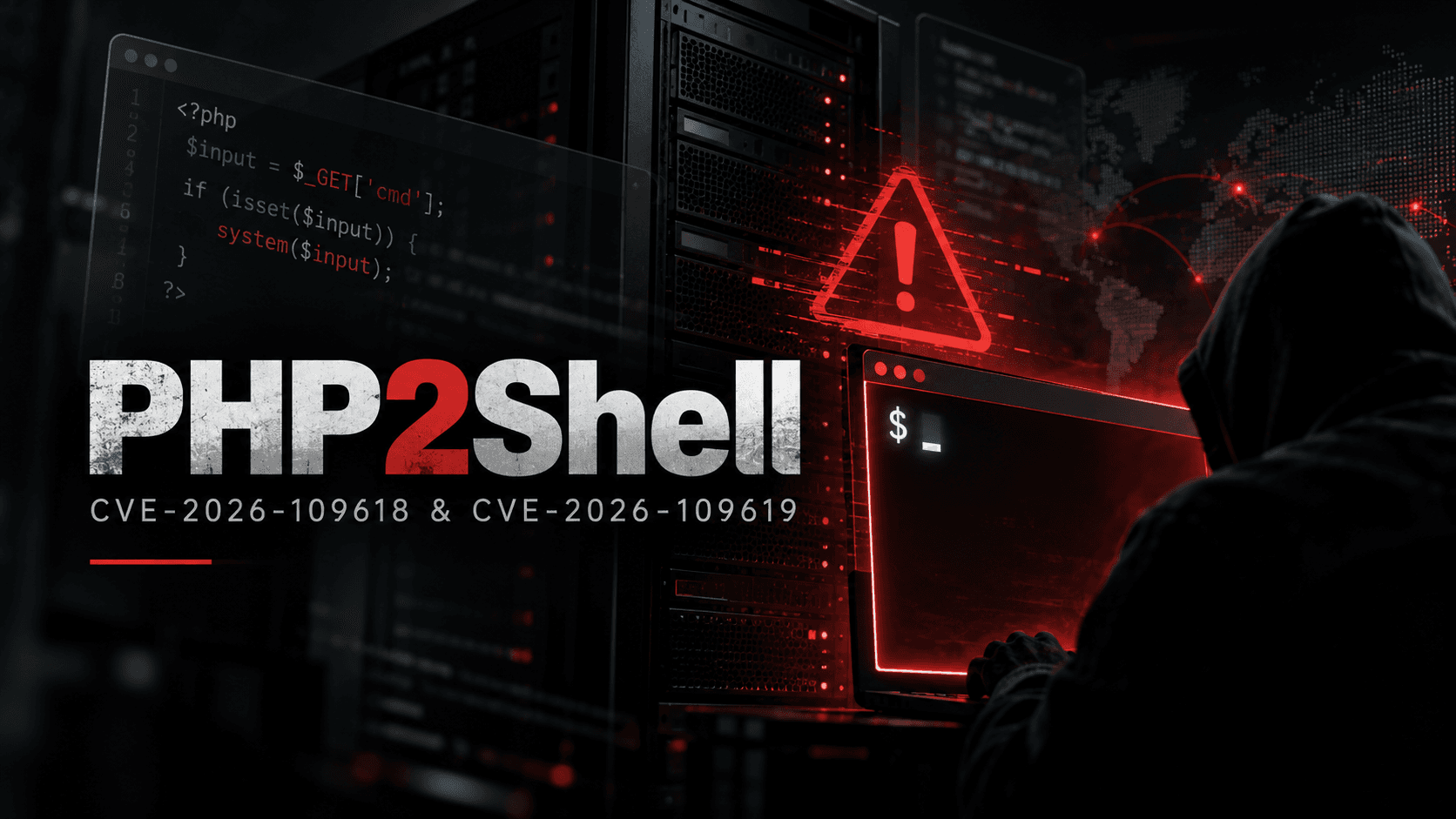 CVE-2026-109618 vs CVE-2026-109619: The Two PHP2Shell Flaws Explained