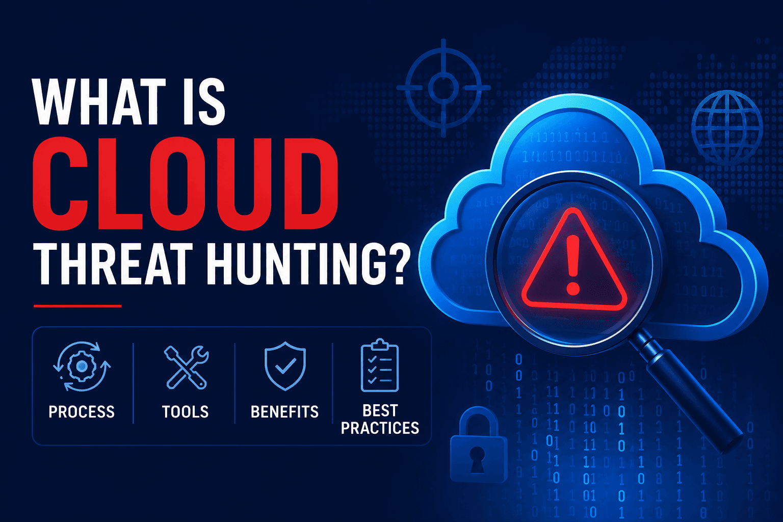 What Is Cloud Threat Hunting Process, Tools, Benefits & Best Practices