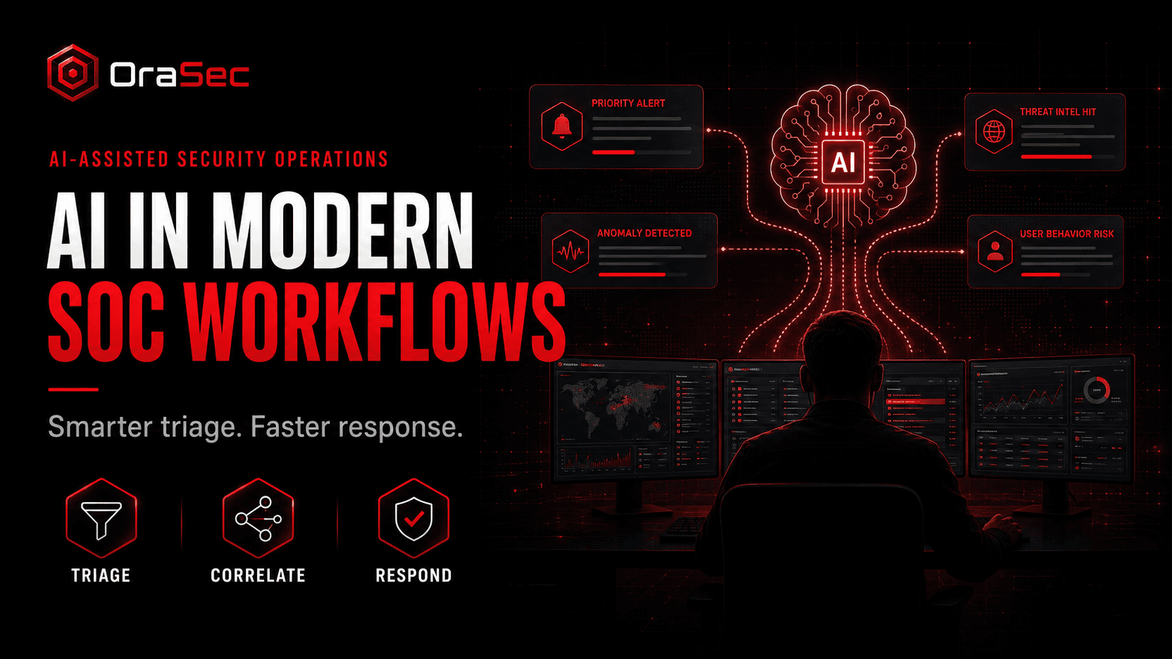 ai-in-soc-workflows