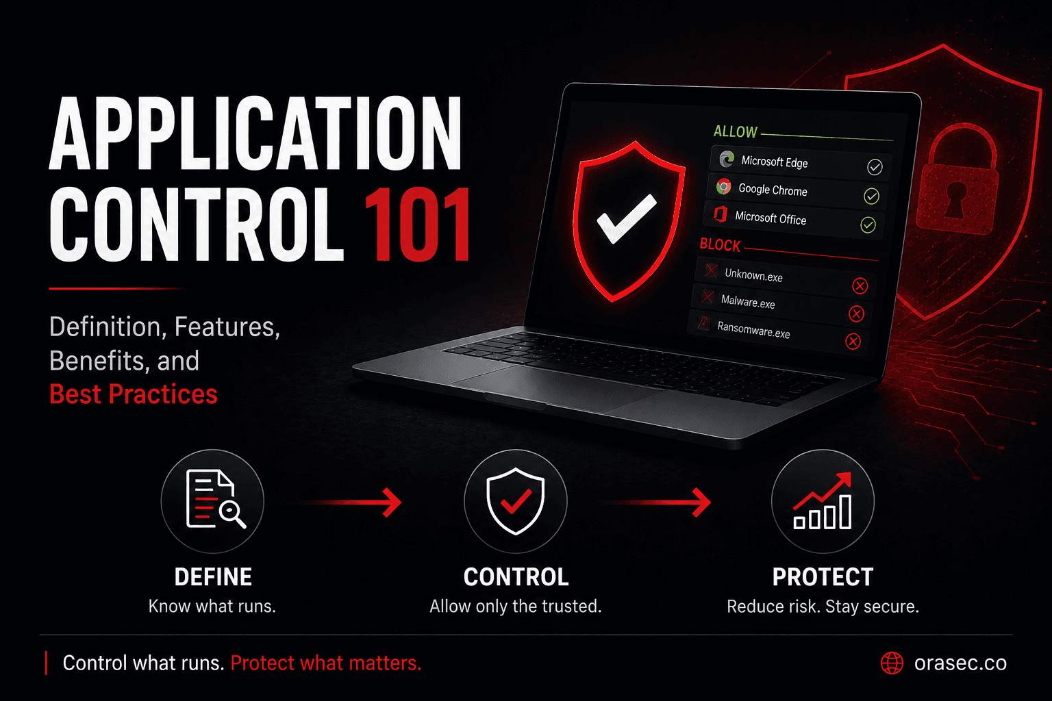 application-control-allowlist