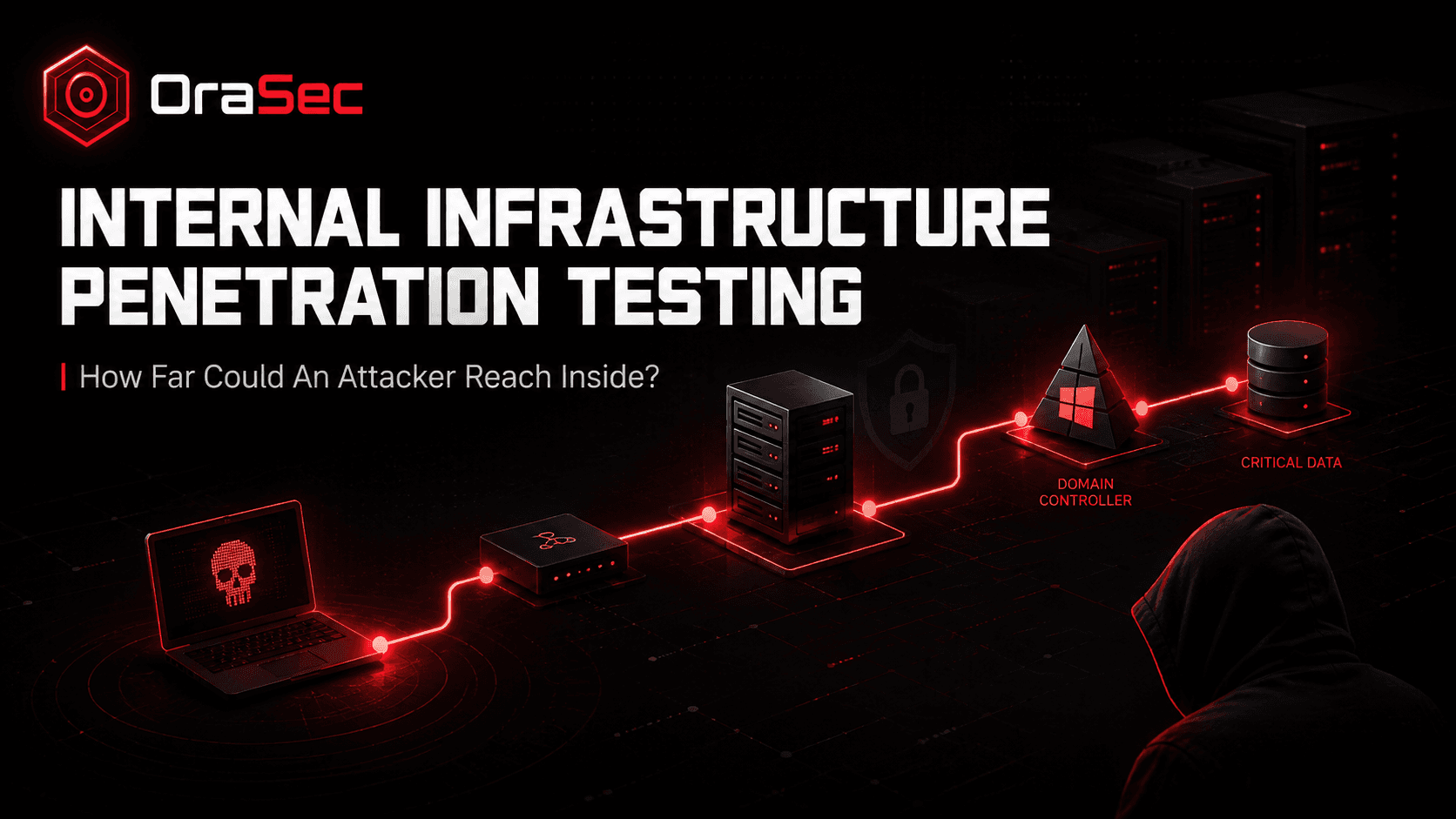 internal-infrastructure-penetration-testing